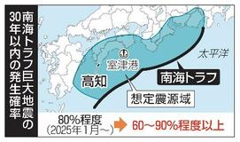 南海トラフ、６０～９０％以上