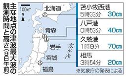 青森地震、数時間後に最大津波も