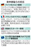 ウクライナ領「割譲強制するな」