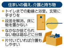手すり設置、不要物を分類