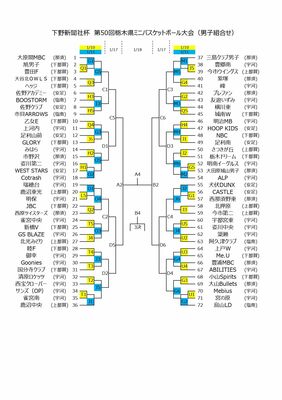 男子組み合わせ