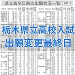 栃木県立高校入試　2025年度出願変更締め切り　最終の学校・学科別倍率…