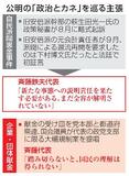 【連立合意】「政治とカネ」深い溝