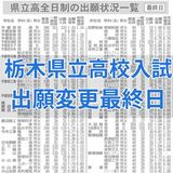 栃木県立高校入試　2025年度出願変更締め切り　最終の学校・学科別倍率は？【一覧あり】