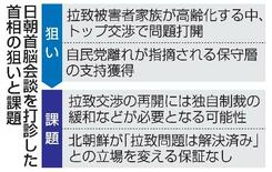 【高市首相、日朝会談打診】拉致打開へ見えぬ道筋
