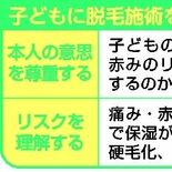 子どもでも大丈夫？　ニーズ広がる脱毛施術　相原院長に聞く