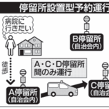 宇都宮市で県内初方式の地域内交通　きめ細かく停留所設置、タクシー予約制…
