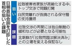 【高市首相、日朝会談打診】拉致打開へ見えぬ道筋