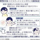 運動後、すぐ体を洗い予防