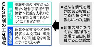 偽情報の対策議論本格化へ
