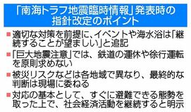防災前提 行事は継続