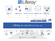 鈴与シンワート、日本ライフレイ株式会社と戦略的パートナーシップを締結