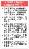 「重大転換」と米情報機関