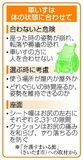 使う人の状態に合わせて