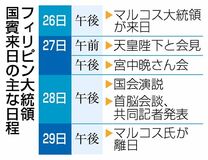 日比首脳、安保で連携
