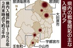 戦後 県内に４２００戸入植