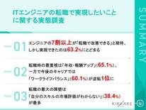 【ITエンジニア転職者が転職で実現したいことを調査】転職時は年収重視も…
