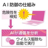 サイバー防御、ＡＩで時短