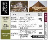 最古の手書き演劇本