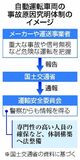 自動運転も安全委扱い