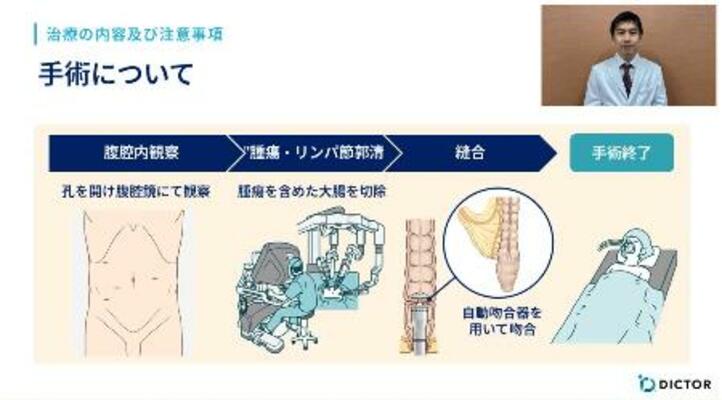 　アプリ「あなたの手術手帳」の画面（名古屋市立大病院提供）