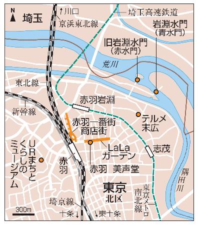 赤羽かいわい