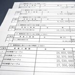 本県国会議員の政治資金パーティー「利益率」81％　売り上げ９割購入者不明