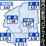 新型コロナ３週間ぶりに増加　インフルは横ばい　県内17～23日の感染者数