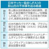 【日本サッカー協会不祥事】幹部有罪、厳しい視線