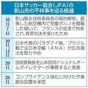 【日本サッカー協会不祥事】幹部有罪、厳しい視線