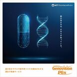 個別化医療を身近にする遺伝子検査「Genovision PGx」を提供…