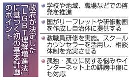 基本計画を閣議決定