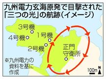 「三つの光」原子炉接近か
