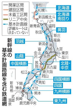 　基本計画路線を含む新幹線鉄道網