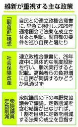 目玉政策実現へ正念場