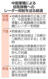 中国、訓練通知の音声公開