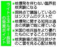 米、核爆発伴う実験否定