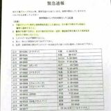 当たり屋グループに注意、文書出回る　出どころ不明でＳＮＳ拡散　鹿児島県警「不確か情報」