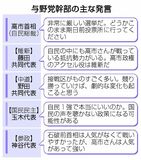 危うい首相発言、失速警戒