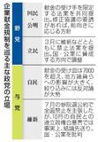 【企業献金規制強化】政治とカネ、連立揺さぶり