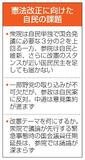 【憲法改正論議】課題山積、険しい道