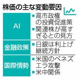 幕開け好調、懸念は山積