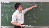 【9月号】3年数学12ページ