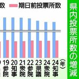 【とちぎ知事選】あなたの近所にはある？　県内投票所が過去10年で100…