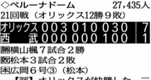 パリーグ