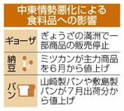 容器不足で販売停止も