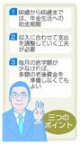 収入と支出 バランスが鍵　