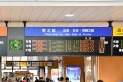 分かりやすさ 試行錯誤