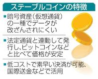 ステーブルコインをマネロン悪用