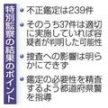 佐賀県警、ＤＮＡ不正２３９件